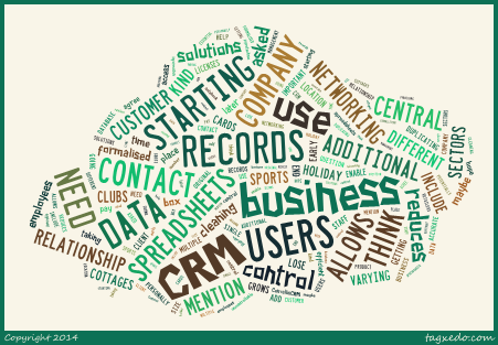 CRM wordcloud