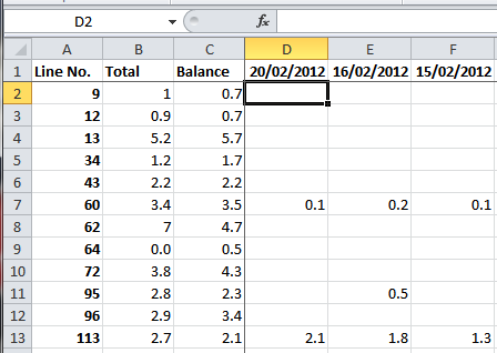 Excel Feed Balance Report Screenshot